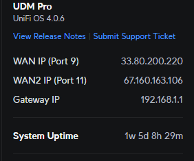 after modem setup